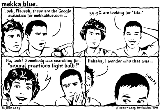 Google search terms. Google search terms.