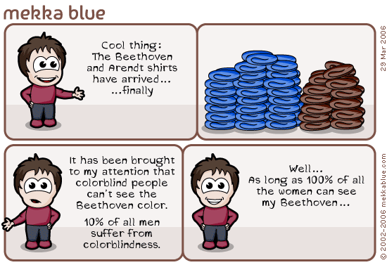 Colorblind Beethoven. Colorblind Beethoven.
