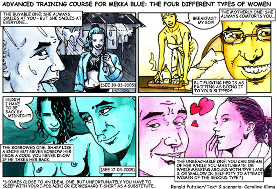 Guest strip by Putzker & Klima. 